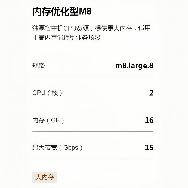 天翼云服务器M8